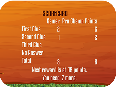 Clue Forest scoreboard showing Badge Scout points and progress